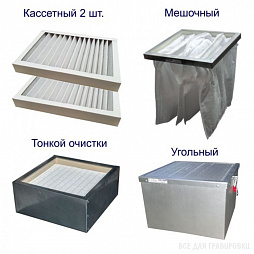 Фильтры для вытяжки Тайфун-1100М