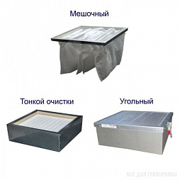 Фильтры для вытяжки Тайфун-700